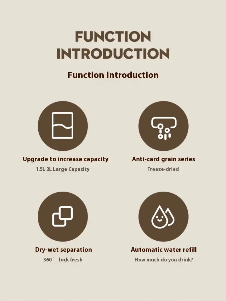 Comedero y Bebedero Automático para Perros y Gatos – Anti-Derrames y Fácil de Limpiar