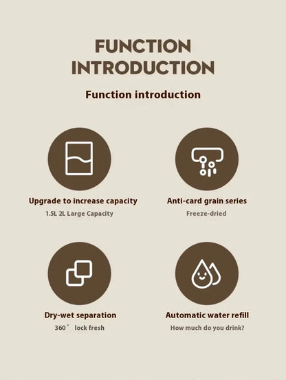 Comedero y Bebedero Automático para Perros y Gatos – Anti-Derrames y Fácil de Limpiar