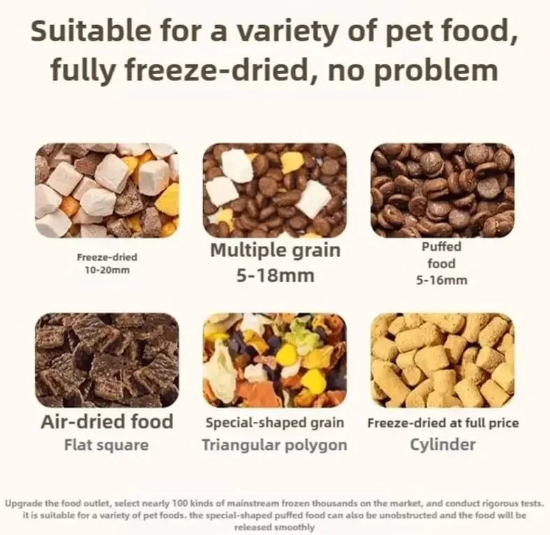 Comedero y Bebedero Automático para Perros y Gatos – Anti-Derrames y Fácil de Limpiar