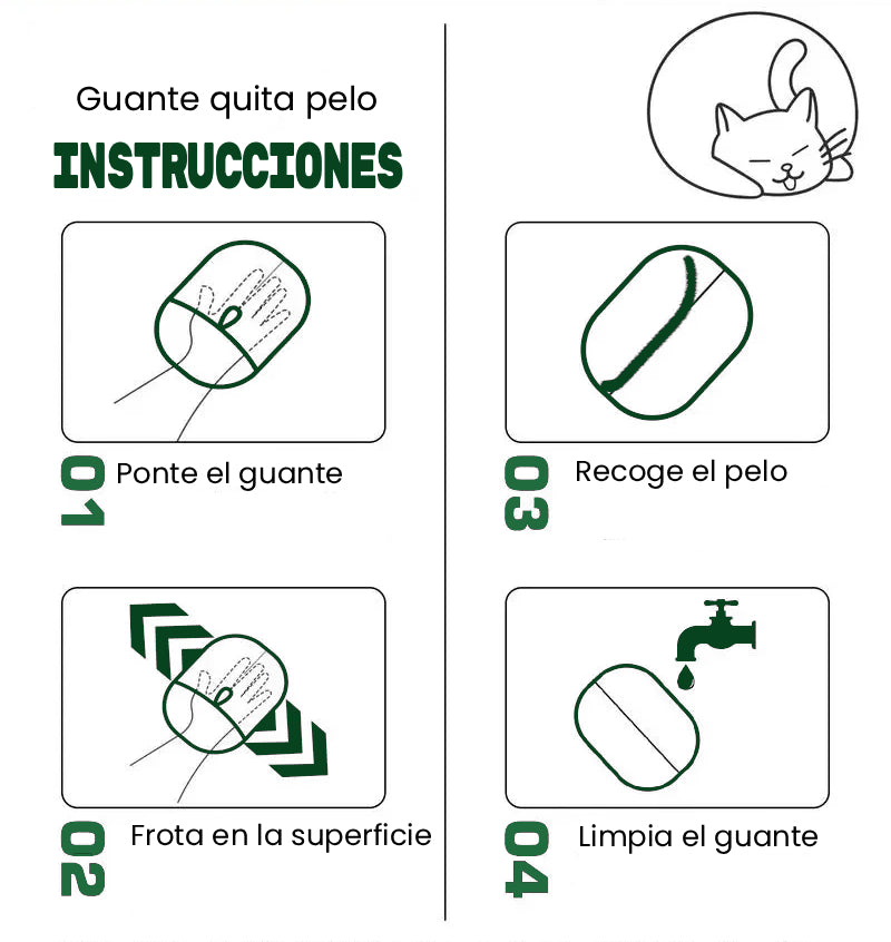 español instrucciones de uso graficas
